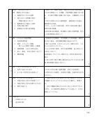 02 社会_R08-9年社会科(公民)年間指導計画.pdfの4ページ目のサムネイル