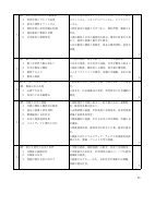 02 社会_R08-9年社会科(歴史)年間指導計画.pdfの2ページ目のサムネイル