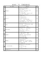 03 数学_R8_7年数学年間指導計画.pdfの1ページ目のサムネイル