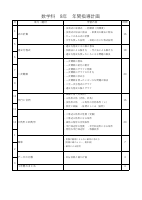 03 数学_R8_8年数学年間指導計画.pdfの1ページ目のサムネイル