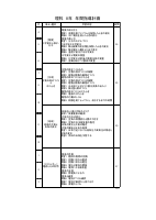 04 理科_R8 年間指導計画　理科.pdfの2ページ目のサムネイル