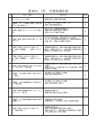 05 音楽_R08年間指導計画（音楽）.pdfの1ページ目のサムネイル