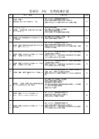 05 音楽_R08年間指導計画（音楽）.pdfの3ページ目のサムネイル