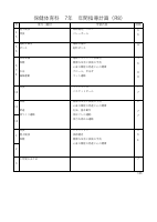 07 保健体育_R08保健体育7年指導計画.pdfの1ページ目のサムネイル