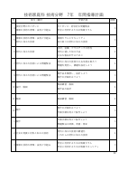 08 技術・家庭_R08年間指導計画_技術7年.pdfの1ページ目のサムネイル