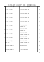 08 技術・家庭_R08年間指導計画_技術9年.pdfの1ページ目のサムネイル