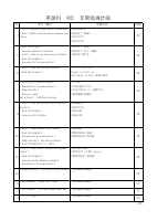 09 英語_R8 9年英語年間指導計画.pdfの1ページ目のサムネイル