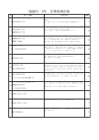 01 国語_R08国語9年指導計画.pdfの1ページ目のサムネイル