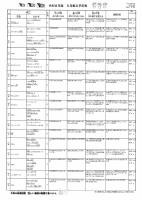 5月献立表.pdfの1ページ目のサムネイル