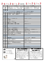 HP用　学園だより　５月号.pdfの2ページ目のサムネイル
