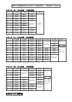 学校公開週間時間割（１）.pdfの2ページ目のサムネイル