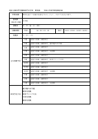 2【野球部】年間活動計画.pdfの1ページ目のサムネイル