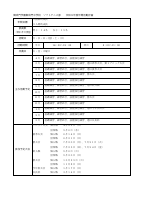 1【ソフトテニス部】年間活動計画.pdfの1ページ目のサムネイル
