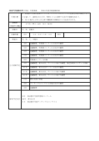 8【吹奏楽部】年間活動計画.pdfの1ページ目のサムネイル