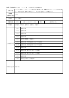 10【パソコン部】年間活動計画.pdfの1ページ目のサムネイル