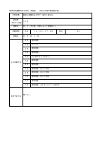 7【美術部】年間活動計画.pdfの1ページ目のサムネイル