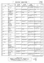 ９月献立表.pdfの1ページ目のサムネイル
