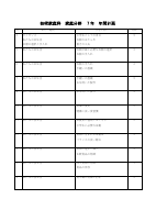 08 技術・家庭_R08年間指導計画_家庭7年.pdfの1ページ目のサムネイル