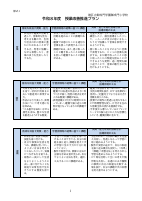 令和8年度授業改善推進プラン【御成門小】（様式１）.pdfの3ページ目のサムネイル