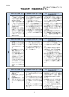令和8年度授業改善推進プラン【御成門小】（様式１）.pdfの4ページ目のサムネイル