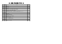 ７学年　学年通信 Vol.17.pdfの2ページ目のサムネイル