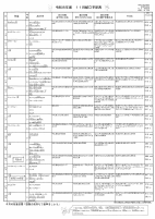 11月献立表.pdfの1ページ目のサムネイル