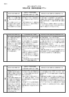 　【御成門小】授業改善推進プラン.pdfの1ページ目のサムネイル