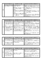 　【御成門小】授業改善推進プラン.pdfの2ページ目のサムネイル