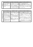 　【御成門小】授業改善推進プラン.pdfの4ページ目のサムネイル