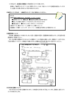 ３ 学年　学年だより　４月号.pdfの3ページ目のサムネイル