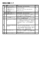 ５　学年　夏休み号.pdfの2ページ目のサムネイル