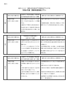 【御成門中】授業改善推進プラン.pdfの1ページ目のサムネイル